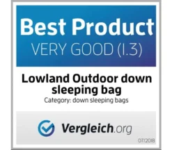 Lowland Super Compact Blanket -Vango Winkel 3244865 8718627782682 4