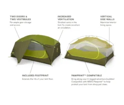 Nemo Aurora 3P Footprint -Vango Winkel 3523588 811666032195 3