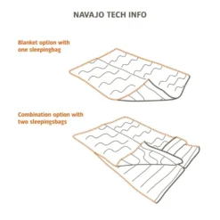 Vaude Navajo 900 Syn Slaapzak -Vango Winkel 5772514 4052285111847 2