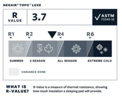 Therm-A-Rest Neoair Topo Luxe L Slaapmat -Vango Winkel 7029073 040818132210 4