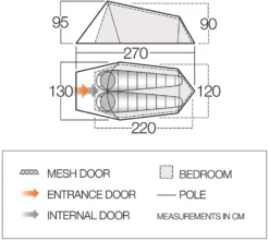 Vango Soul 200 Trekkerstent -Vango Winkel 7315299 5023519013434 3