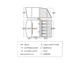 Vango Avington Flow Air 500 Familietent 5 Vango Avington Flow Air 500 Familietent -Vango Winkel 7315322 5059474001117 2