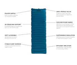 Nemo Quasar 3D Insulated Slaapmat -Vango Winkel 7397605 811666033123 2