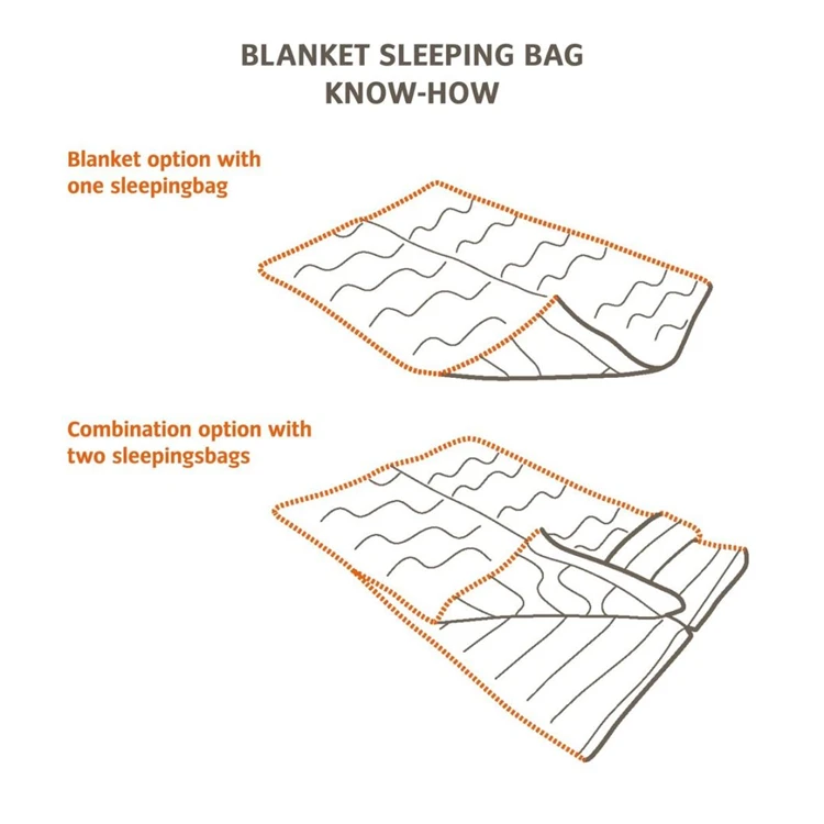 Vaude Navajo 500 Syn Slaapzak 3 Vaude Navajo 500 Syn Slaapzak - Afbeelding 3