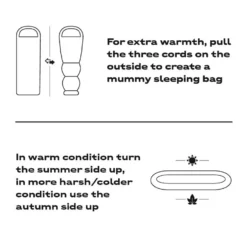 Nomad Triple-S Premium Slaapzak -Vango Winkel 7651374 8713044791439 10